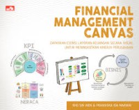 Financial management canvas