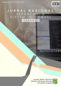Image of Matlab untuk mahasiswa
