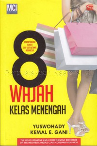 Image of 8 wajah kelas menengah